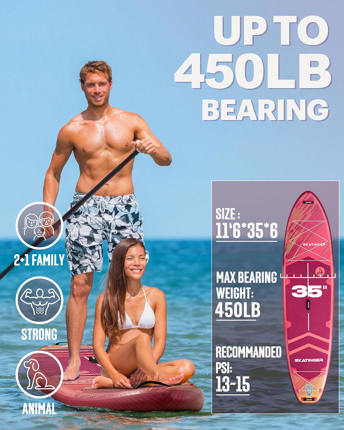 Prana Meteor Pink 350x89x15 cm (11'6'') yoga board