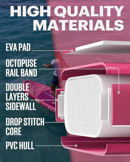 Prana Meteor Pink 350x89x15 cm (11'6'') yoga board